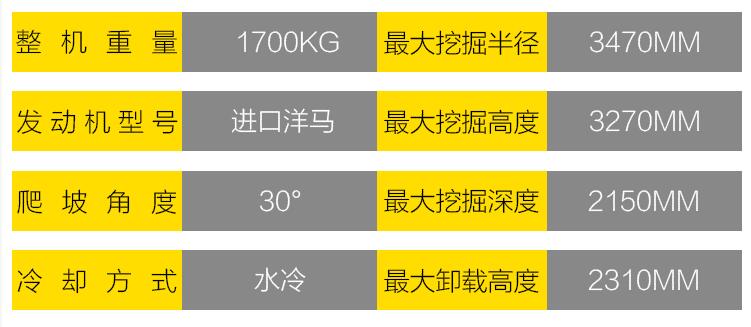 凯迪沃1.6吨高配小型挖掘机