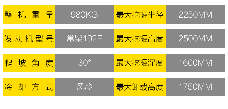 凯迪沃KV812农用挖沟水道农田果园大棚专用小型挖掘机